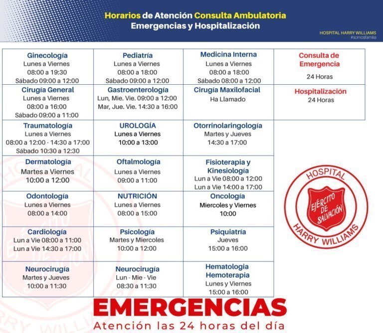 Horarios